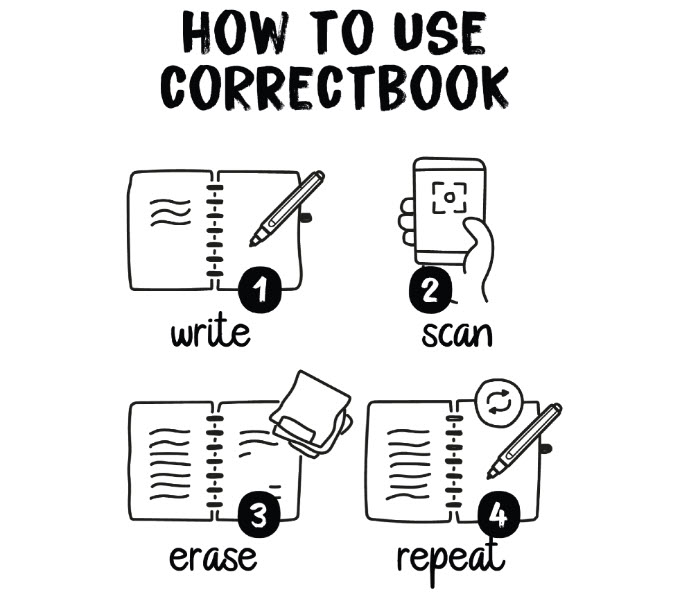 Correctbook A6 - Afbeelding 2